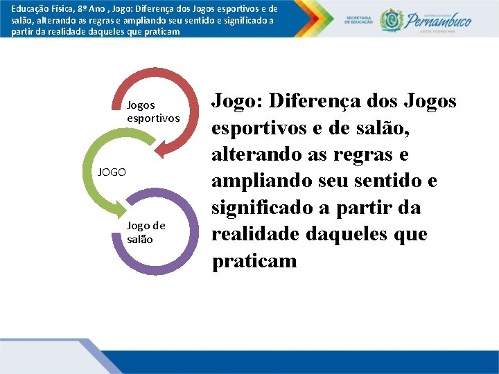 Educação Física, 8º Ano , Jogo: Diferença dos Jogos esportivos e de salão, alterando Educação Física, 8º Ano , Jogo: Diferença dos Jogos esportivos e de salão, alterando
