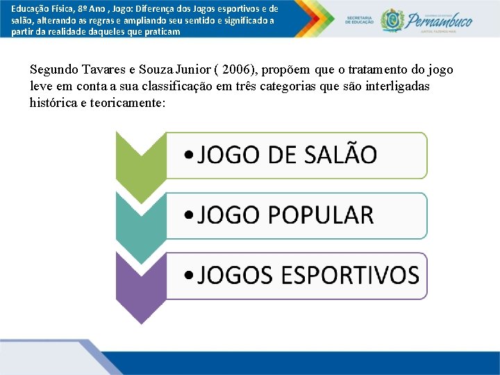 Educação Física, 8º Ano , Jogo: Diferença dos Jogos esportivos e de salão, alterando Educação Física, 8º Ano , Jogo: Diferença dos Jogos esportivos e de salão, alterando