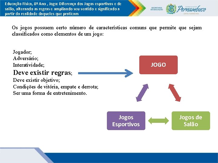 Educação Física, 8º Ano , Jogo: Diferença dos Jogos esportivos e de salão, alterando Educação Física, 8º Ano , Jogo: Diferença dos Jogos esportivos e de salão, alterando