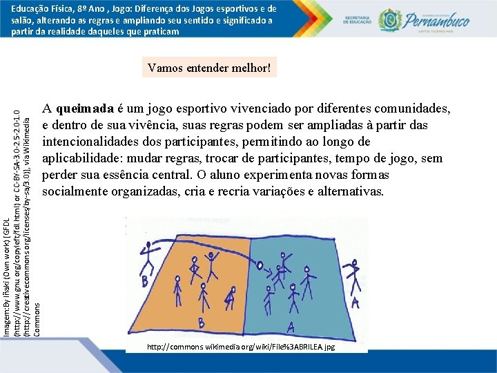 Educação Física, 8º Ano , Jogo: Diferença dos Jogos esportivos e de salão, alterando Educação Física, 8º Ano , Jogo: Diferença dos Jogos esportivos e de salão, alterando