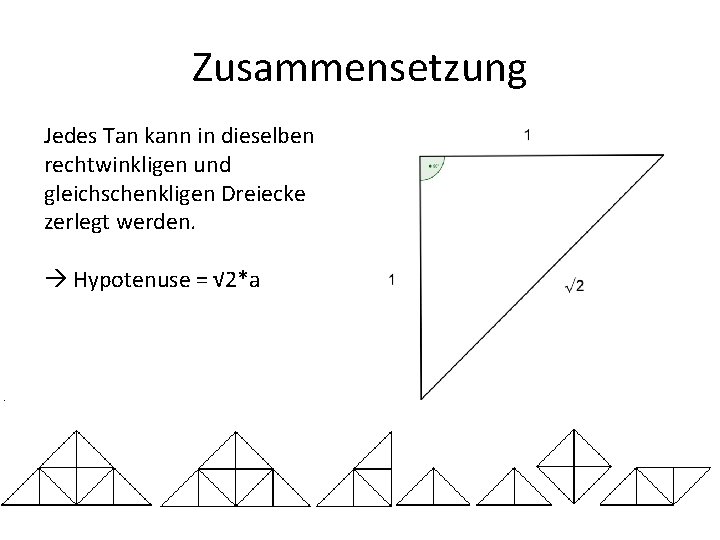 Zusammensetzung Jedes Tan kann in dieselben rechtwinkligen und gleichschenkligen Dreiecke zerlegt werden. Hypotenuse =