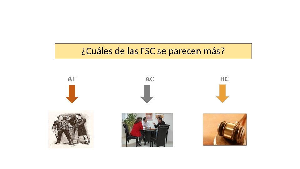 ¿Cuáles de las FSC se parecen más? AT AC HC 