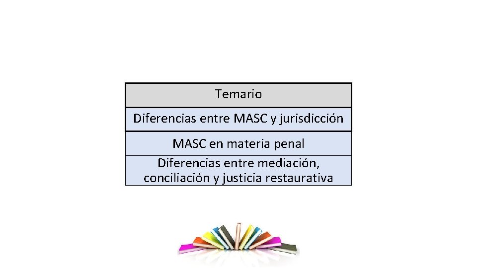 Temario Diferencias entre MASC y jurisdicción MASC en materia penal Diferencias entre mediación, conciliación