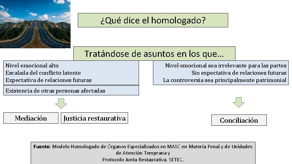 ¿Qué dice el homologado? Tratándose de asuntos en los que… Nivel emocional alto Escalada