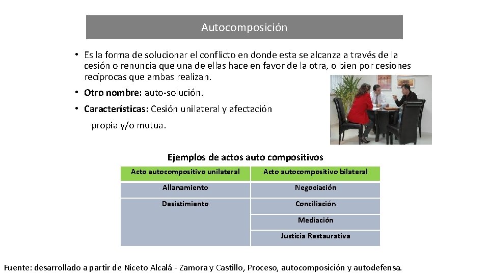 Autocomposición • Es la forma de solucionar el conflicto en donde esta se alcanza