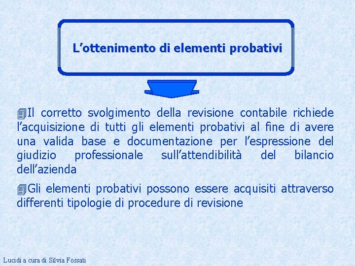 L’ottenimento di elementi probativi 4 Il corretto svolgimento della revisione contabile richiede l’acquisizione di