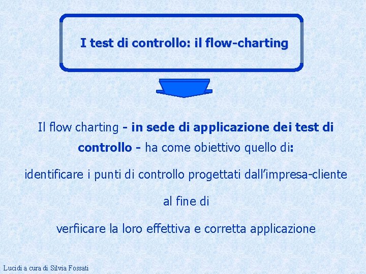 I test di controllo: il flow-charting Il flow charting - in sede di applicazione