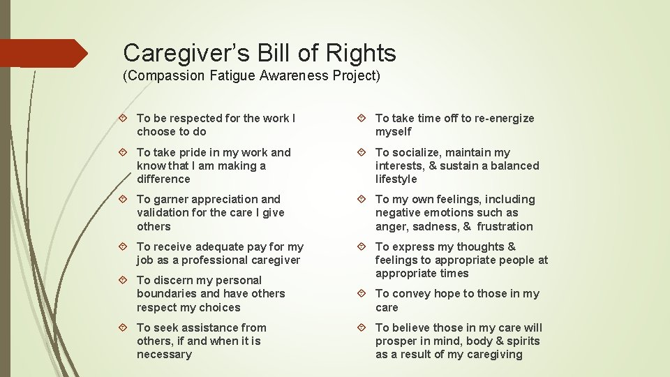 Caregiver’s Bill of Rights (Compassion Fatigue Awareness Project) To be respected for the work