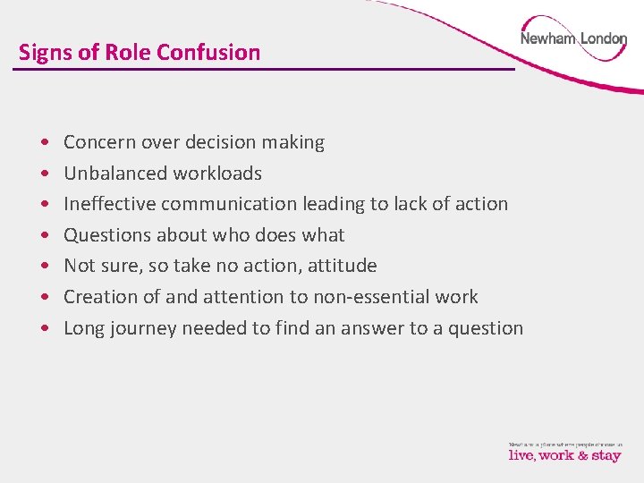 Signs of Role Confusion • • Concern over decision making Unbalanced workloads Ineffective communication