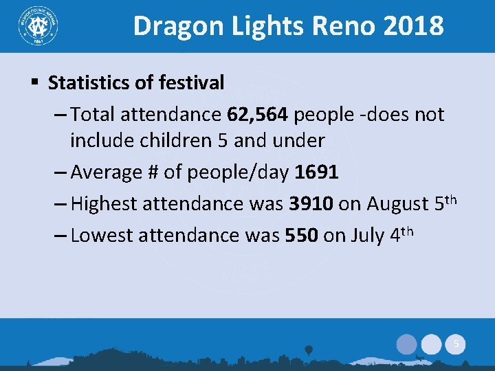 Dragon Lights Reno 2018 § Statistics of festival – Total attendance 62, 564 people