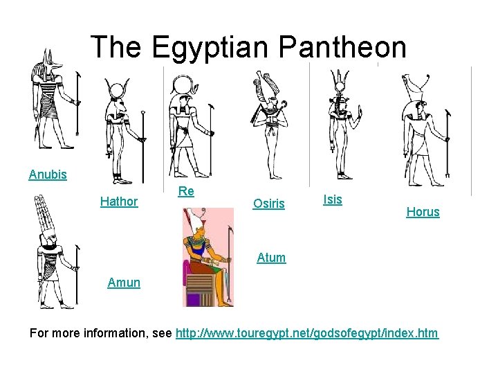 The Egyptian Pantheon Anubis Hathor Re Osiris Isis Horus Atum Amun For more information,