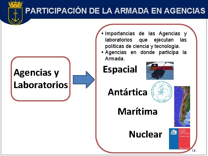 PARTICIPACIÓN DE LA ARMADA EN AGENCIAS § Importancias de las Agencias y laboratorios que