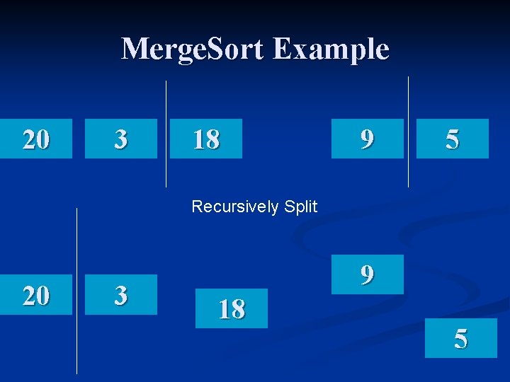Merge. Sort Example 20 3 18 9 5 Recursively Split 20 3 9 18