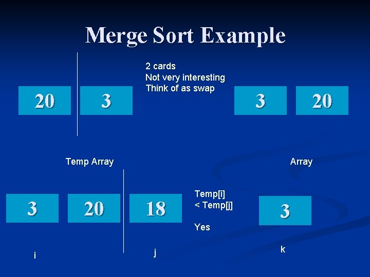 Merge Sort Example 20 3 2 cards Not very interesting Think of as swap