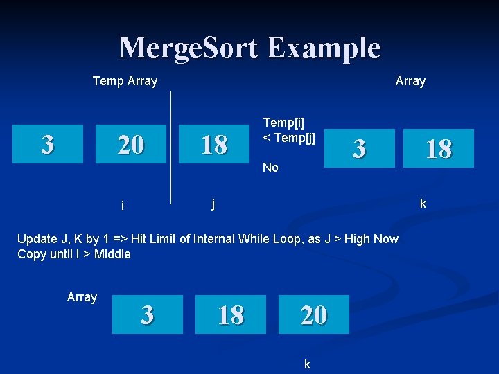 Merge. Sort Example Temp Array 3 20 Array 18 Temp[i] < Temp[j] No 3