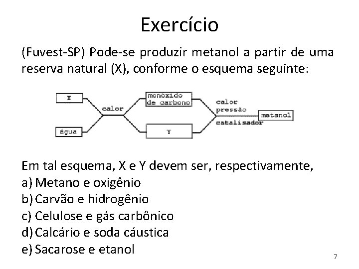 Exercício (Fuvest-SP) Pode-se produzir metanol a partir de uma reserva natural (X), conforme o