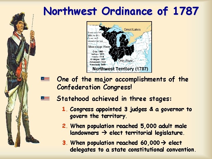 Northwest Ordinance of 1787 One of the major accomplishments of the Confederation Congress! Statehood