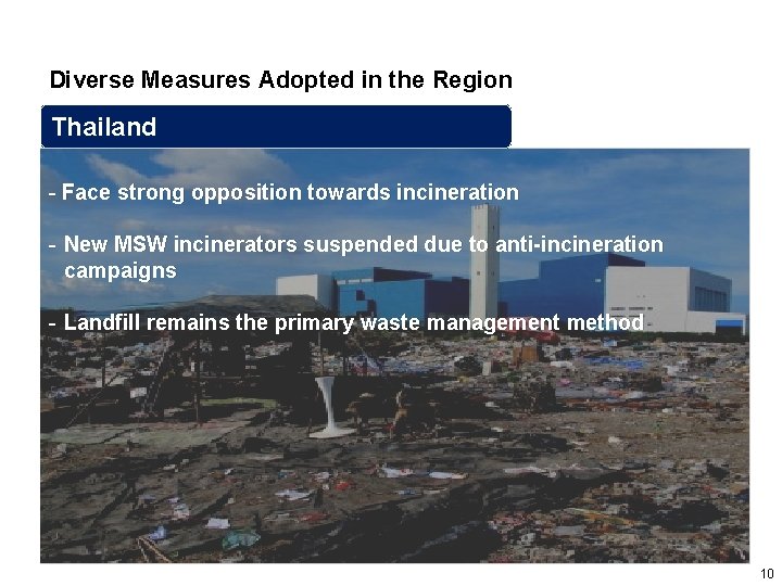 Diverse Measures Adopted in the Region Thailand - Face strong opposition towards incineration -