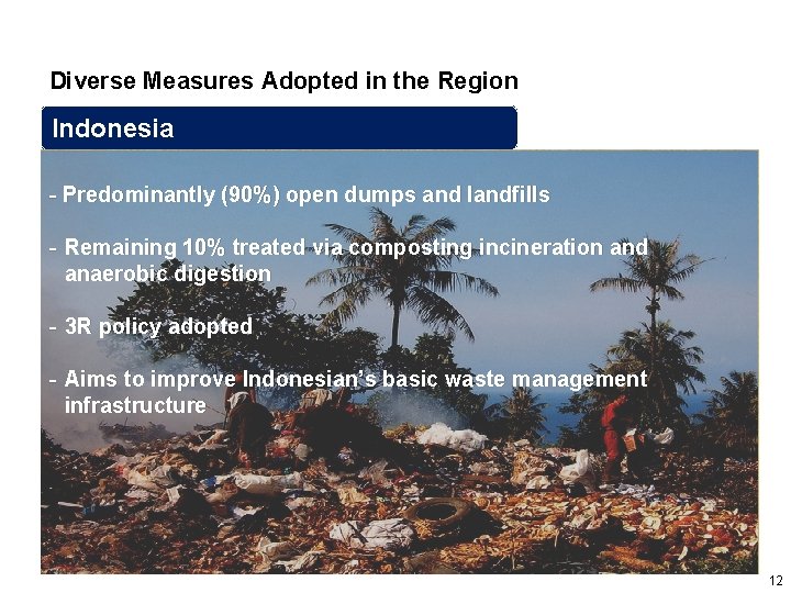 Diverse Measures Adopted in the Region Indonesia - Predominantly (90%) open dumps and landfills