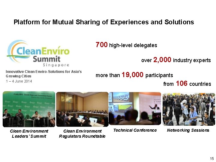 Platform for Mutual Sharing of Experiences and Solutions 700 high-level delegates over 2, 000