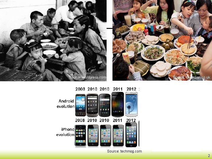 Source: wordpress. com Source: Guardian. co. uk Source: techmog. com 2 