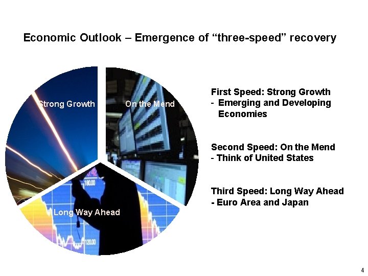 Economic Outlook – Emergence of “three-speed” recovery Strong Growth On the Mend First Speed: