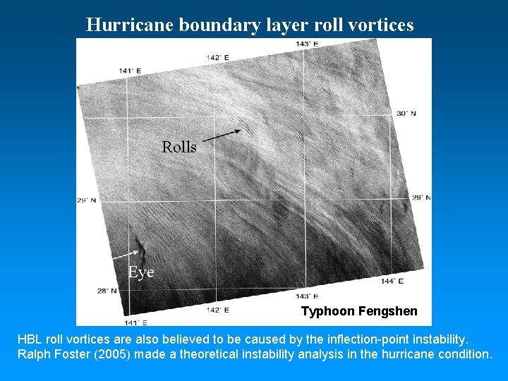 Hurricane boundary layer roll vortices Rolls Eye Typhoon Fengshen HBL roll vortices are also