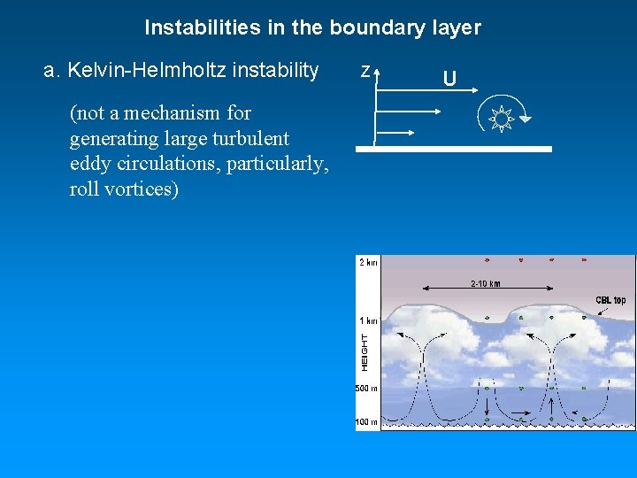 Instabilities in the boundary layer a. Kelvin-Helmholtz instability (not a mechanism for generating large