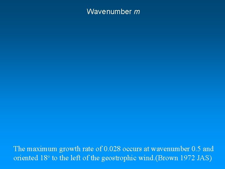 Wavenumber m The maximum growth rate of 0. 028 occurs at wavenumber 0. 5