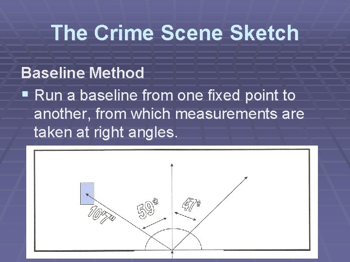The Crime Scene Sketch Baseline Method § Run a baseline from one fixed point