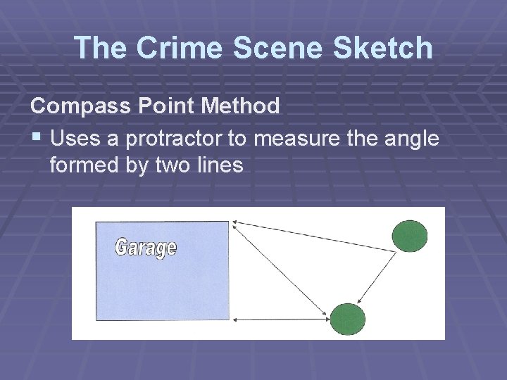 The Crime Scene Sketch Compass Point Method § Uses a protractor to measure the