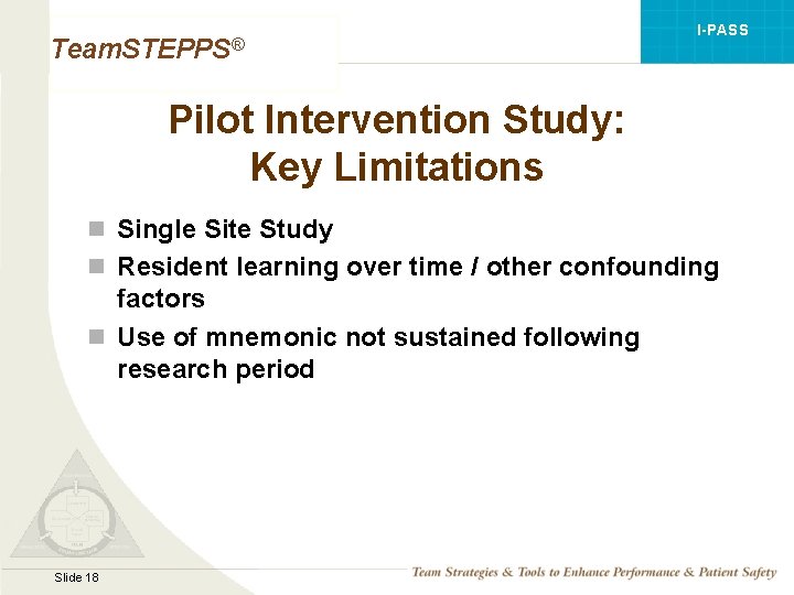 I-PASS Team. STEPPS® Pilot Intervention Study: Key Limitations n Single Site Study n Resident