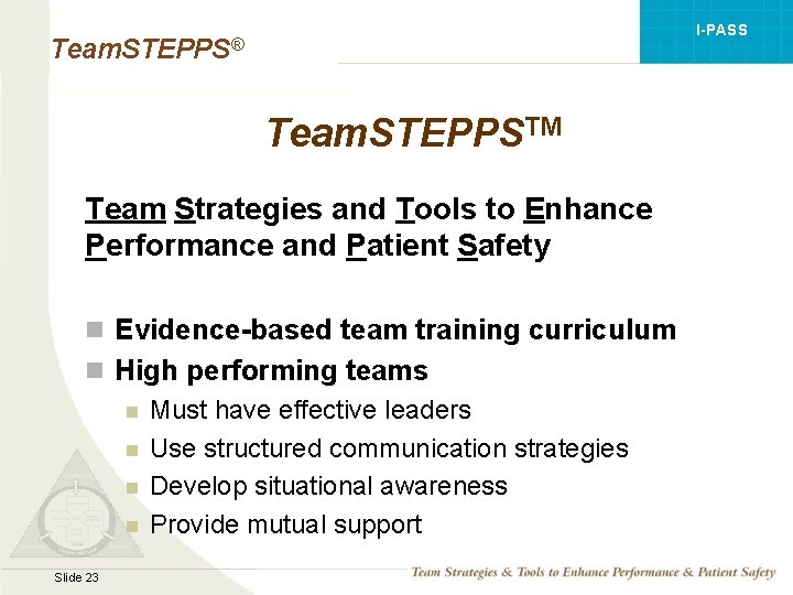 I-PASS Team. STEPPS® Team. STEPPSTM Team Strategies and Tools to Enhance Performance and Patient