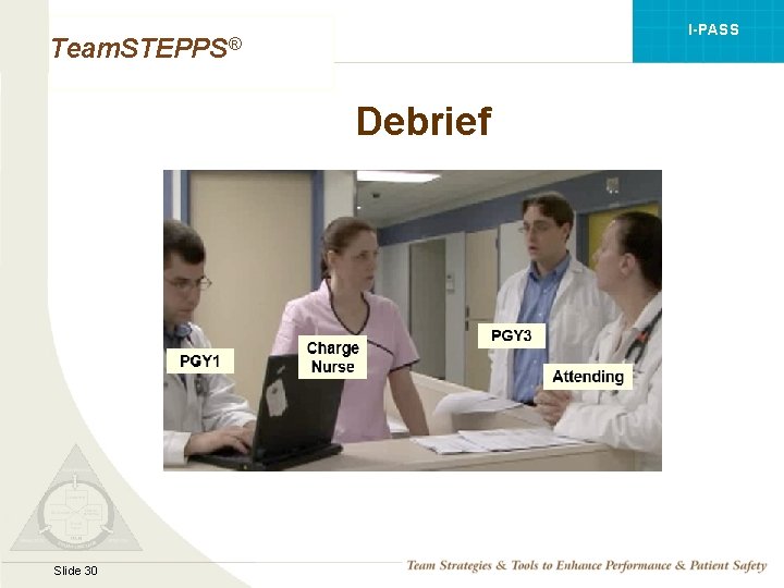 I-PASS Team. STEPPS® Debrief Mod 1 05. 2 Page 30 Slide 30 TEAMSTEPPS 05.
