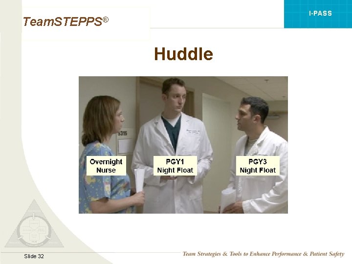 I-PASS Team. STEPPS® Huddle Mod 1 05. 2 Page 32 Slide 32 TEAMSTEPPS 05.