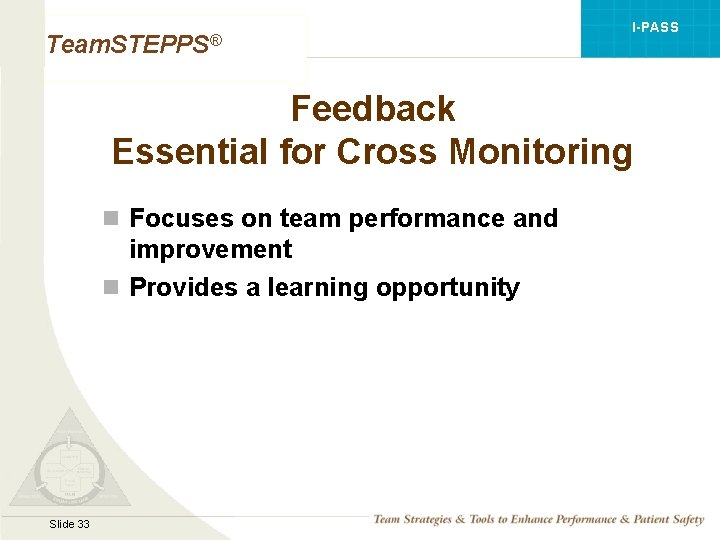I-PASS Team. STEPPS® Feedback Essential for Cross Monitoring n Focuses on team performance and