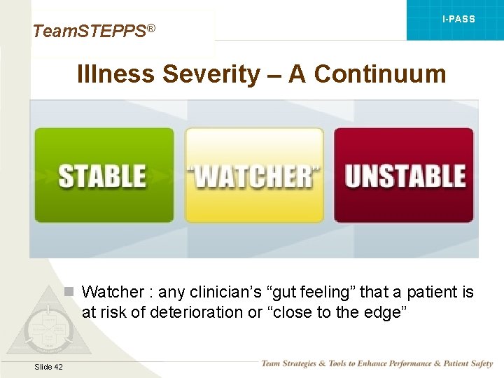 I-PASS Team. STEPPS® Illness Severity – A Continuum n Watcher : any clinician’s “gut