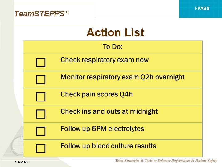 I-PASS Team. STEPPS® Action List Mod 1 05. 2 Page 48 Slide 48 TEAMSTEPPS