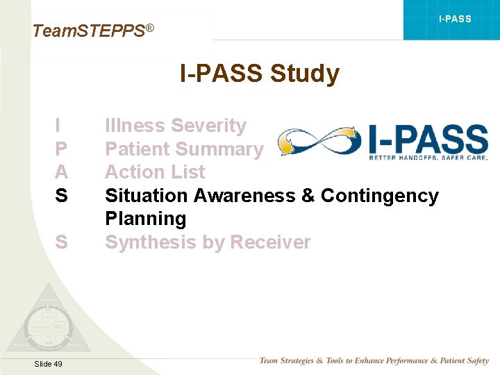 I-PASS Team. STEPPS® I-PASS Study I P A S S Mod 1 05. 2