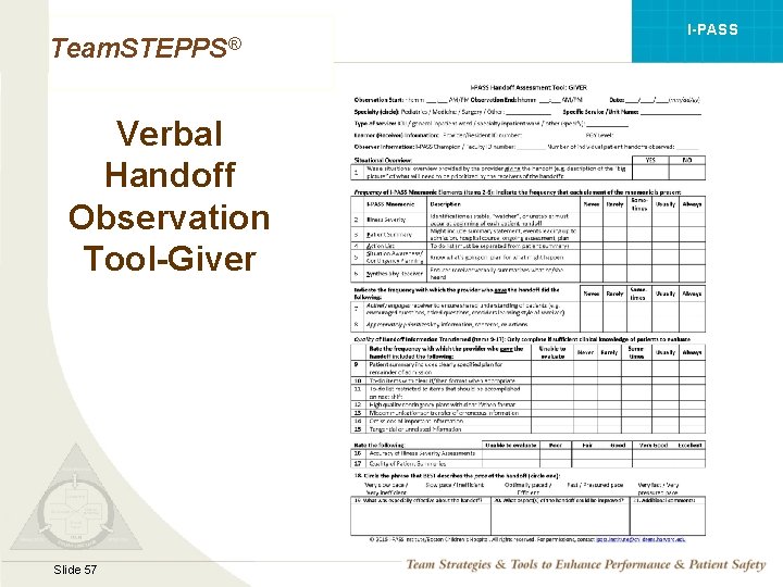 I-PASS Team. STEPPS® Verbal Handoff Observation Tool-Giver Mod 1 05. 2 Page 57 Slide