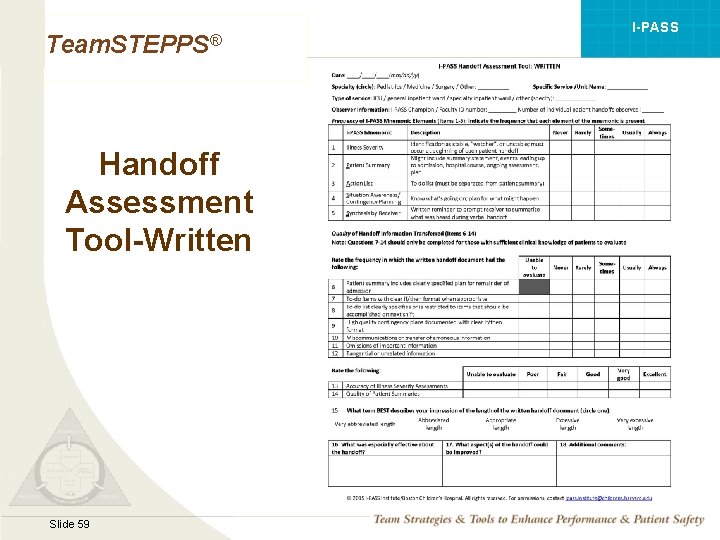 I-PASS Team. STEPPS® Handoff Assessment Tool-Written Mod 1 05. 2 Page 59 Slide 59