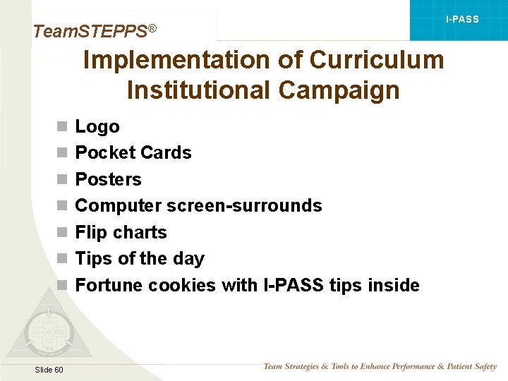 I-PASS Team. STEPPS® Implementation of Curriculum Institutional Campaign n Logo n Pocket Cards n