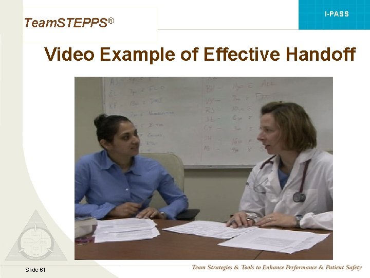 I-PASS Team. STEPPS® Video Example of Effective Handoff Mod 1 05. 2 Page 61