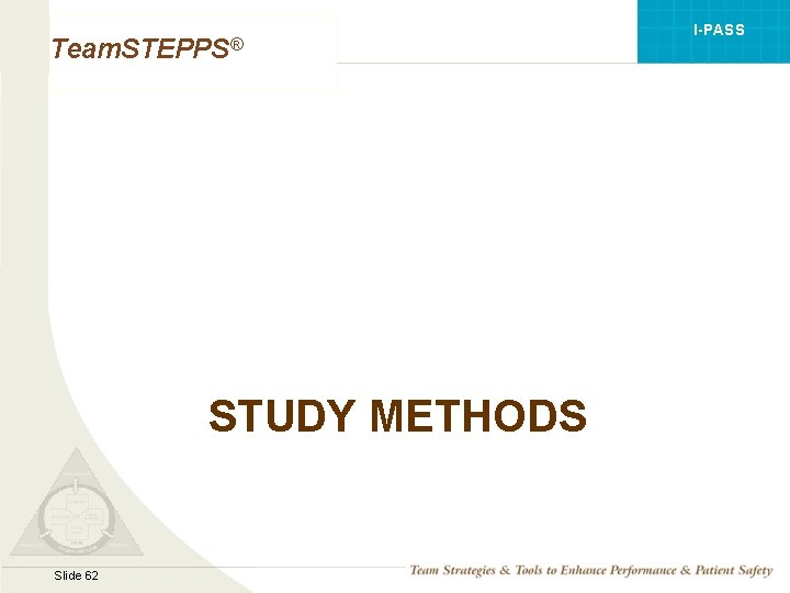 I-PASS Team. STEPPS® STUDY METHODS Mod 1 05. 2 Page 62 Slide 62 TEAMSTEPPS