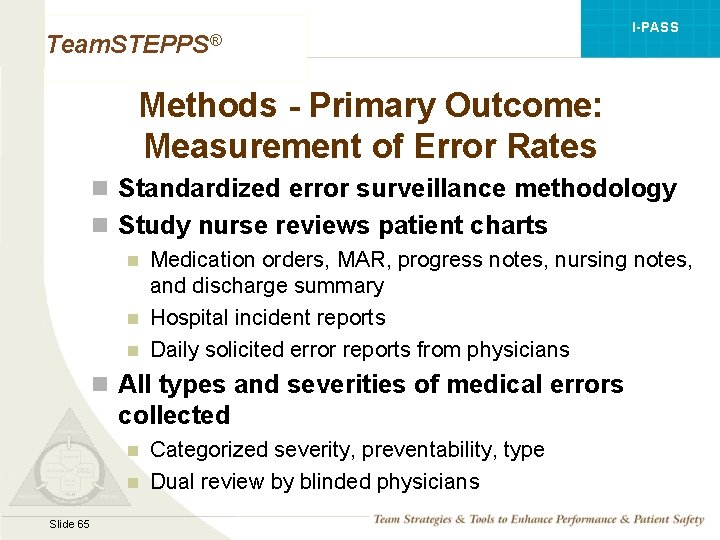 I-PASS Team. STEPPS® Methods - Primary Outcome: Measurement of Error Rates n Standardized error