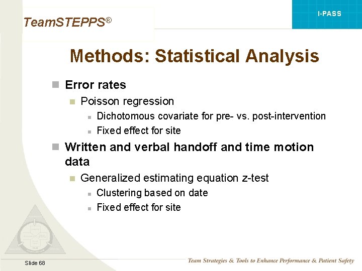 I-PASS Team. STEPPS® Methods: Statistical Analysis n Error rates n Poisson regression n n