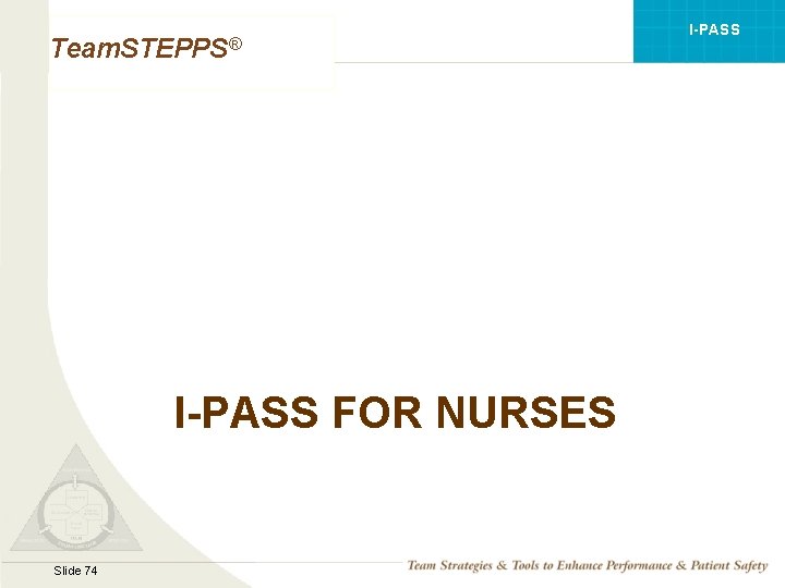 I-PASS Team. STEPPS® I-PASS FOR NURSES Mod 1 05. 2 Page 74 Slide 74