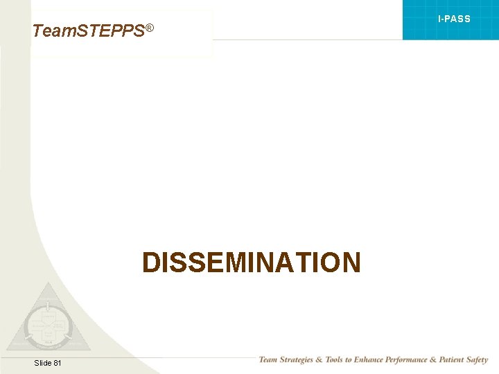 I-PASS Team. STEPPS® DISSEMINATION Mod 1 05. 2 Page 81 Slide 81 TEAMSTEPPS 05.