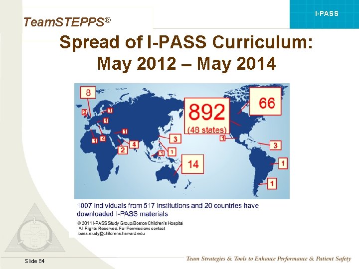 I-PASS Team. STEPPS® Spread of I-PASS Curriculum: May 2012 – May 2014 Mod 1