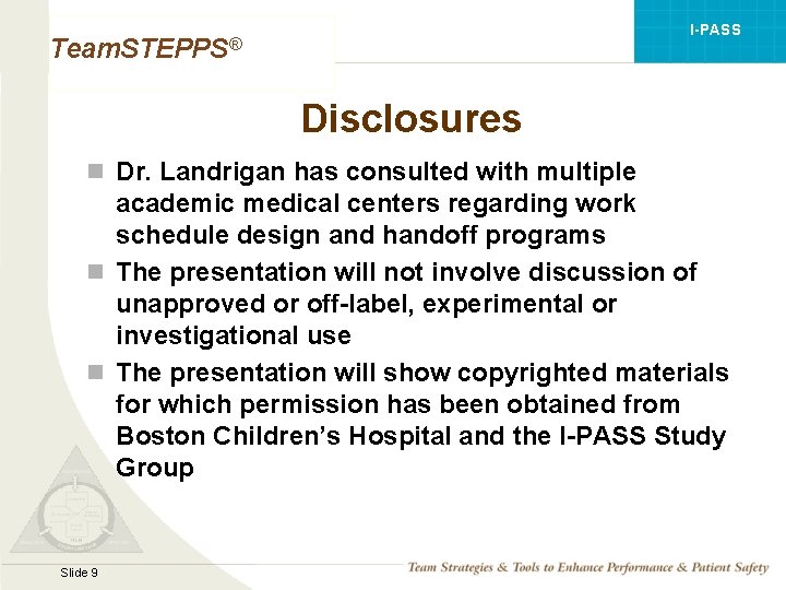 I-PASS Team. STEPPS® Disclosures n Dr. Landrigan has consulted with multiple academic medical centers